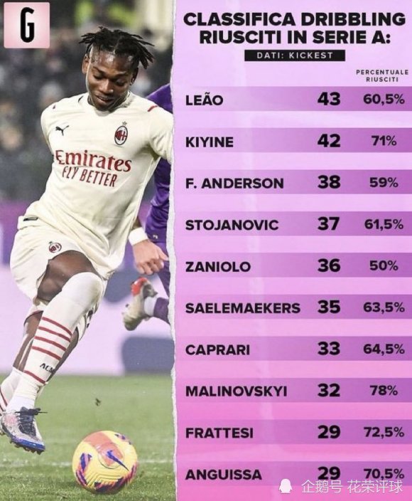 国际米兰替补建功,板凳深度决定争冠走势  国际米兰替补建功,板凳深度决定争冠走势